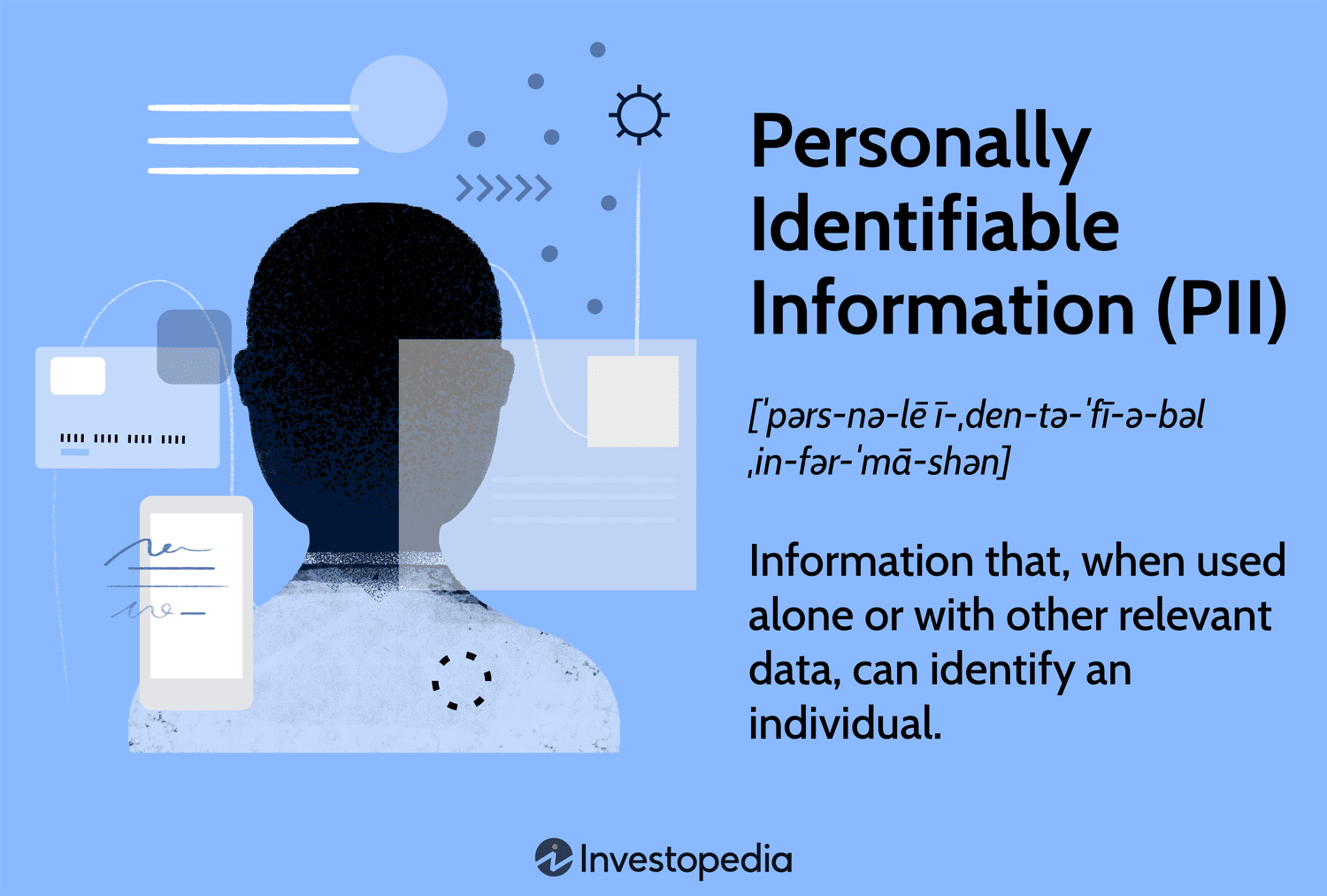 Personally Identifiable Information