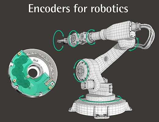 Encoders MSMK