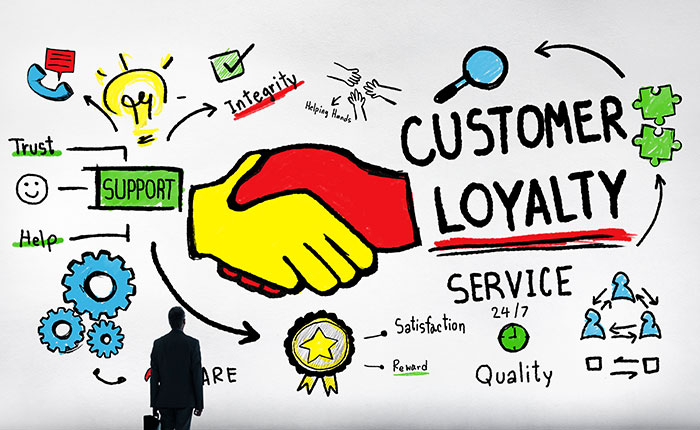 Customer Journey Map MSMK